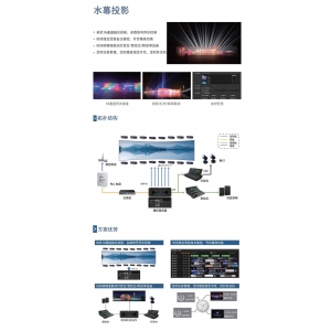 水幕投影解决方案参考V1