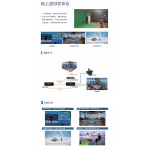 线上虚拟发布会解决方案参考V1